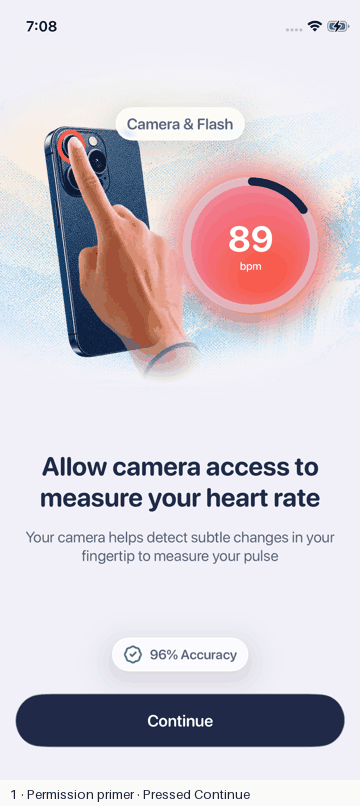 Heart Rate recorded flow